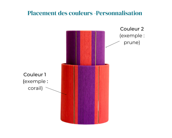 Lampe de chevet sur mesure - L'Attachante personnalisée